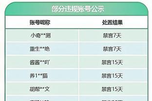 还是那个绿巨人？37岁胡尔克轰出30米开外任意球世界波？